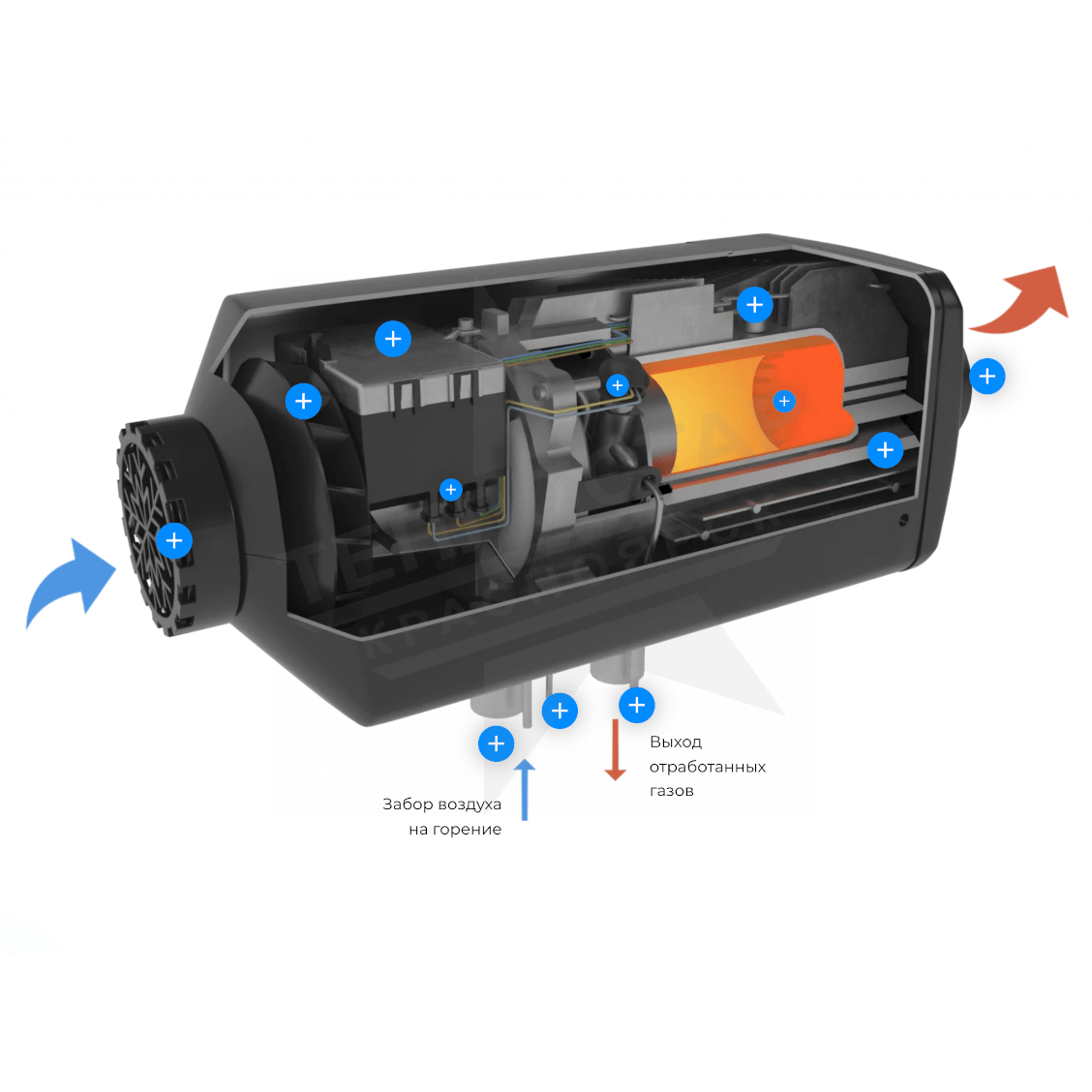 Air Heater Heat Cool 5D-24
